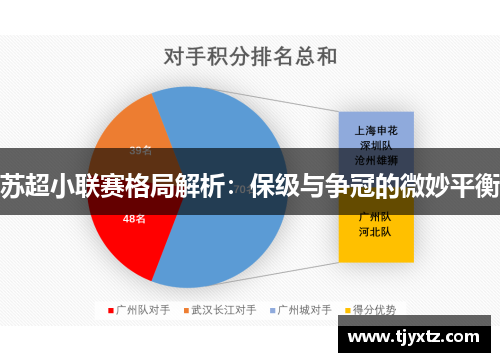 苏超小联赛格局解析：保级与争冠的微妙平衡