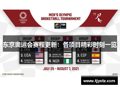 东京奥运会赛程更新：各项目精彩时刻一览